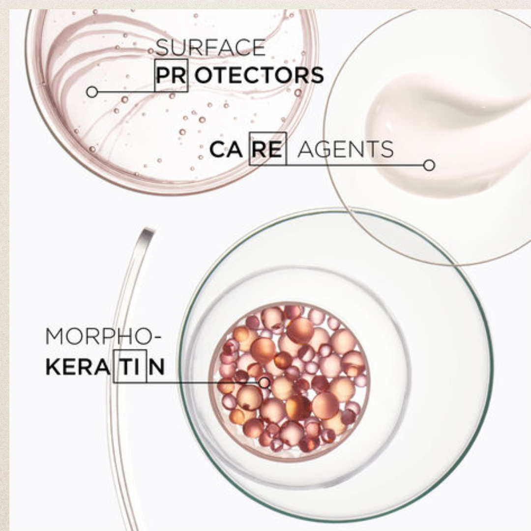 Kerastase - Discipline Keratine Thermique Smoothing Taming Milk Anti-Frizz - 5.1 Oz