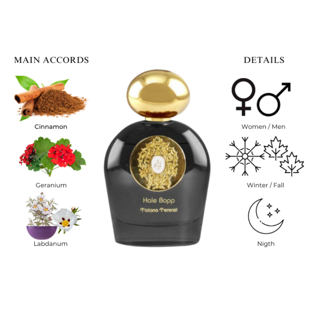 Tiziana Terenzi - Hale Bopp Extrait De Parfum - 3.38 Oz