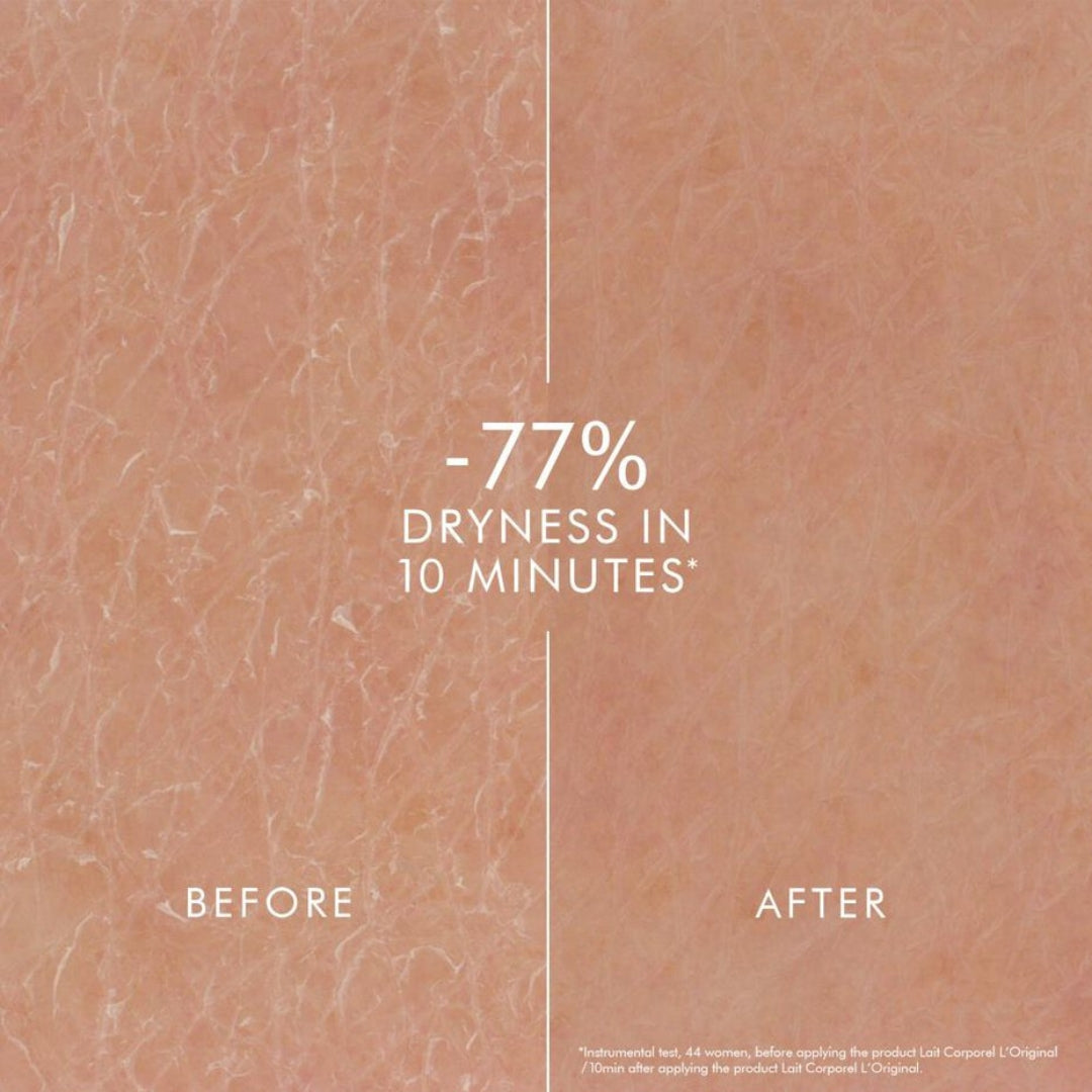 Biotherm - Lait Corporel Hydrating Body Program - 2 Piece Kit