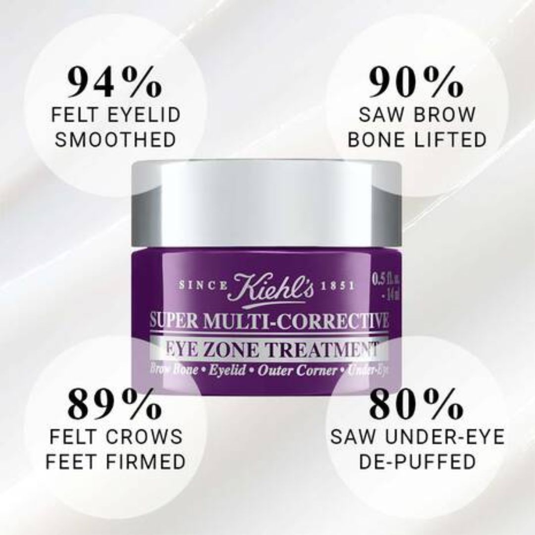 Kiehl's - Super Multi Corrective Eye Zone Treatment - 0.95 Oz