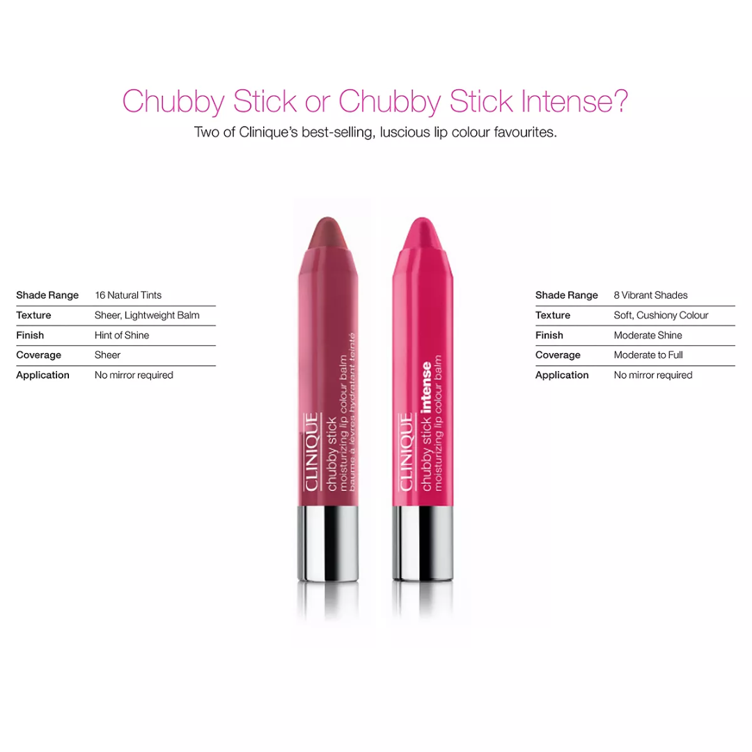 Clinique - Chubby Stick Intense Moisturizing Lip Colour Balm - 0.1 Oz