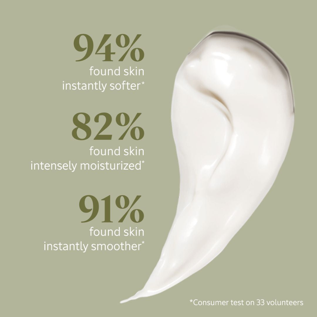 L'Occitane - Almond Milk Veil - 8.4 Oz