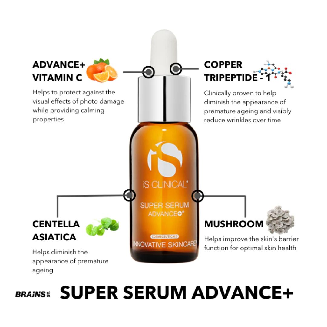 iS Clinical - Super Serum Advance Plus - 1 Oz