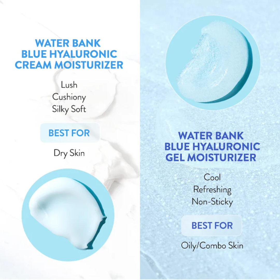 Laneige - Water Bank Hyaluronic Gel Moisturizer - 1.6 Oz