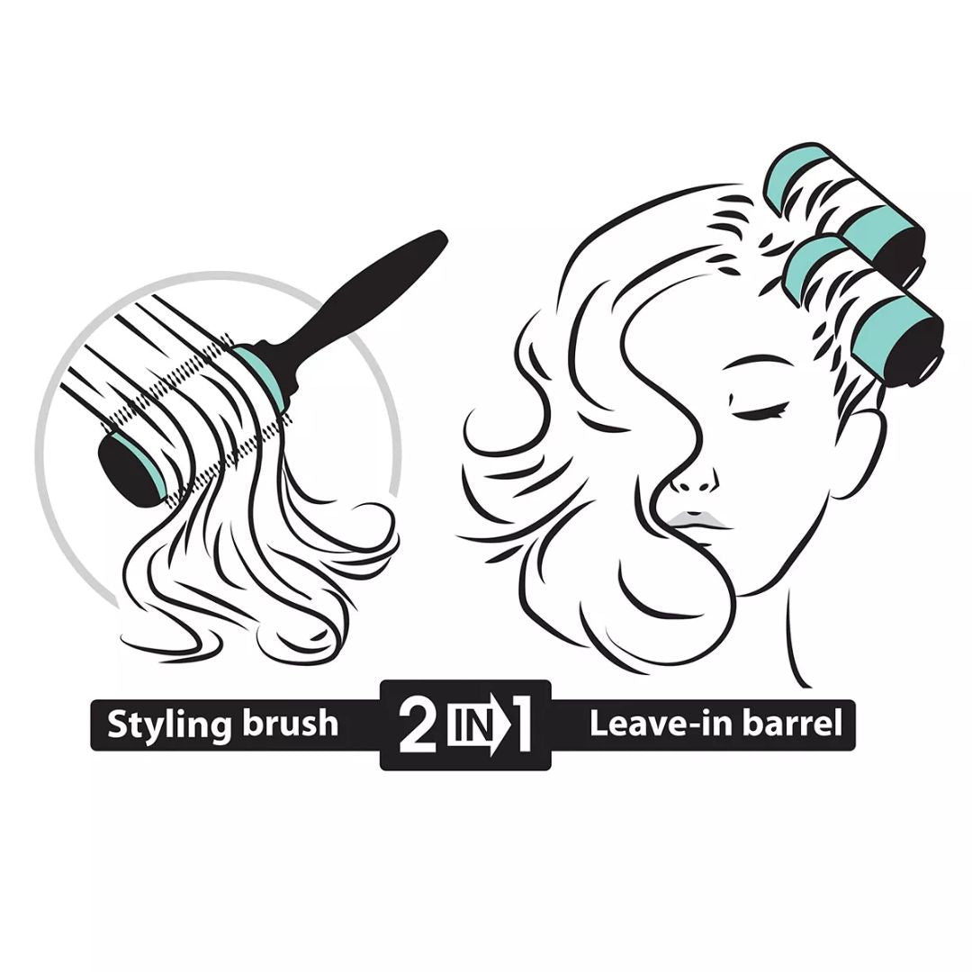 Olivia Garden - Multi Brush MBKP36 with Handle, 5 Piece Kit - 4 x 1 3/8" (36 mm)