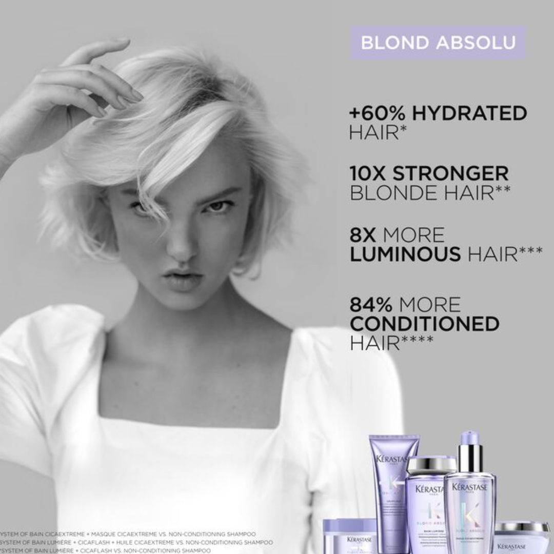 Kerastase - Blonde Absolu Ultra Violet Masque - 6.8 Oz